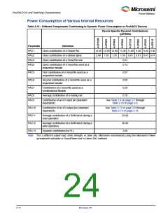 浏览型号A3P400-2PQG208I的Datasheet PDF文件第24页