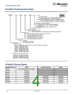 浏览型号A3P400-2PQG208I的Datasheet PDF文件第4页