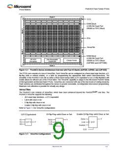 浏览型号A3P400-2PQG208I的Datasheet PDF文件第9页
