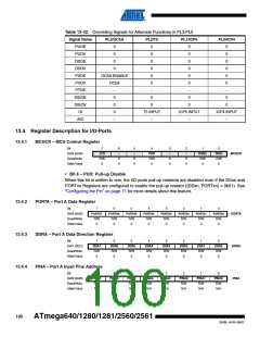 浏览型号ATMEGA1281V-8AU-SL383的Datasheet PDF文件第100页