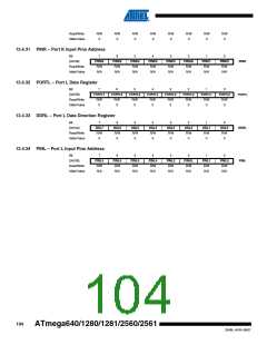 浏览型号ATMEGA2560-16AU-SL383的Datasheet PDF文件第104页