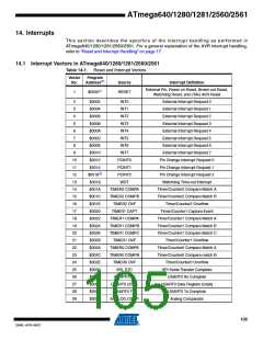浏览型号ATMEGA2560-16AU-SL383的Datasheet PDF文件第105页