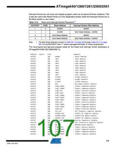 浏览型号ATMEGA2560-16AU-SL383的Datasheet PDF文件第107页