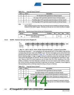 浏览型号ATMEGA2560-16AU-SL383的Datasheet PDF文件第114页