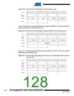 浏览型号ATMEGA2560-16AU-SL383的Datasheet PDF文件第128页