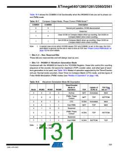 浏览型号ATMEGA2560-16AU-SL383的Datasheet PDF文件第131页