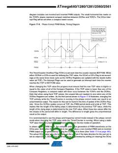 浏览型号ATMEGA2560-16AU-SL383的Datasheet PDF文件第153页