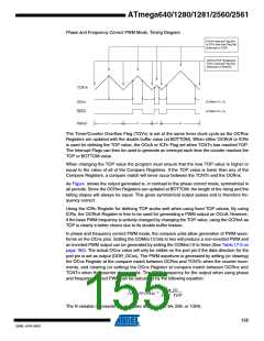 浏览型号ATMEGA2560-16AU-SL383的Datasheet PDF文件第155页