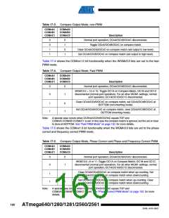 浏览型号ATMEGA2560-16AU-SL383的Datasheet PDF文件第160页