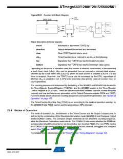 浏览型号ATMEGA2560-16AU-SL383的Datasheet PDF文件第177页