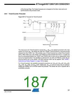 浏览型号ATMEGA2560-16AU-SL383的Datasheet PDF文件第187页