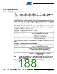 浏览型号ATMEGA2560-16AU-SL383的Datasheet PDF文件第188页