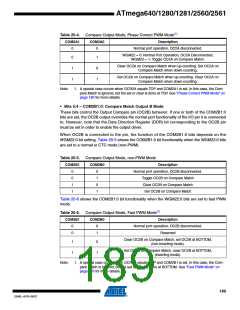 浏览型号ATMEGA2560-16AU-SL383的Datasheet PDF文件第189页