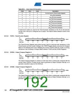 浏览型号ATMEGA2560-16AU-SL383的Datasheet PDF文件第192页