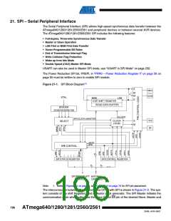 浏览型号ATMEGA2560-16AU-SL383的Datasheet PDF文件第196页