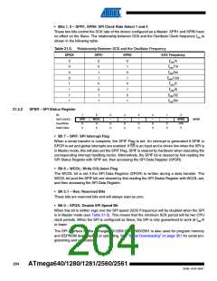浏览型号ATMEGA2560-16AU-SL383的Datasheet PDF文件第204页