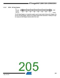 浏览型号ATMEGA2560-16AU-SL383的Datasheet PDF文件第205页
