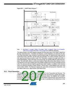 浏览型号ATMEGA2560-16AU-SL383的Datasheet PDF文件第207页