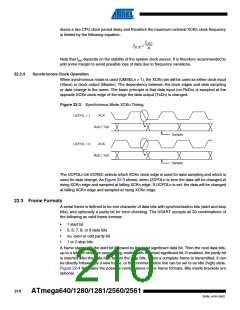 浏览型号ATMEGA2560-16AU-SL383的Datasheet PDF文件第210页