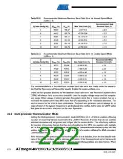 浏览型号ATMEGA2560-16AU-SL383的Datasheet PDF文件第222页