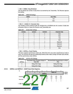 浏览型号ATMEGA2560-16AU-SL383的Datasheet PDF文件第227页