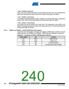 浏览型号ATMEGA2560-16AU-SL383的Datasheet PDF文件第240页