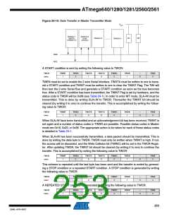 浏览型号ATMEGA2560-16AU-SL383的Datasheet PDF文件第253页