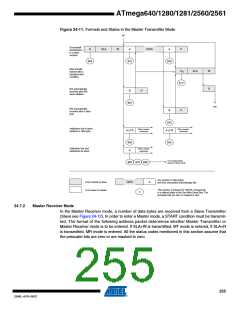 浏览型号ATMEGA2560-16AU-SL383的Datasheet PDF文件第255页
