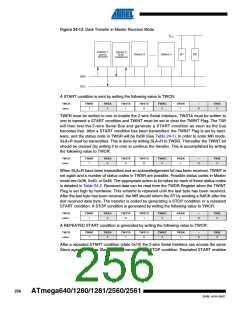 浏览型号ATMEGA2560-16AU-SL383的Datasheet PDF文件第256页