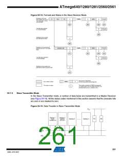 浏览型号ATMEGA2560-16AU-SL383的Datasheet PDF文件第261页