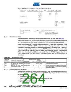 浏览型号ATMEGA2560-16AU-SL383的Datasheet PDF文件第264页