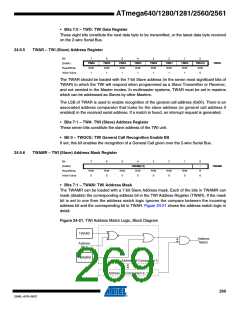 浏览型号ATMEGA2560-16AU-SL383的Datasheet PDF文件第269页