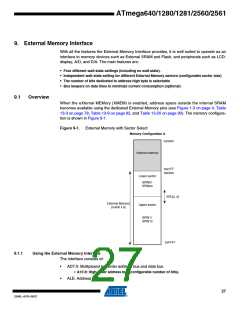 浏览型号ATMEGA2560-16AU-SL383的Datasheet PDF文件第27页