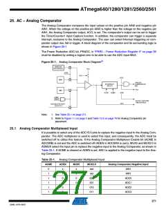 浏览型号ATMEGA2560-16AU-SL383的Datasheet PDF文件第271页