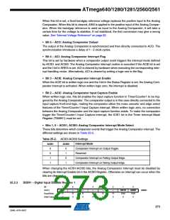 浏览型号ATMEGA2560-16AU-SL383的Datasheet PDF文件第273页