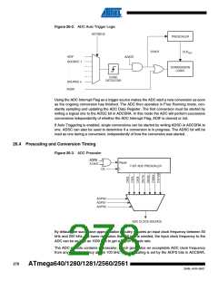 浏览型号ATMEGA2560-16AU-SL383的Datasheet PDF文件第278页