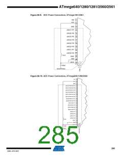 浏览型号ATMEGA2560-16AU-SL383的Datasheet PDF文件第285页