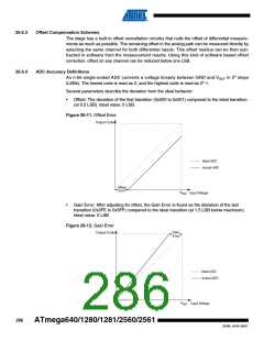 浏览型号ATMEGA2560-16AU-SL383的Datasheet PDF文件第286页