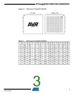 浏览型号ATMEGA2560-16AU-SL383的Datasheet PDF文件第3页