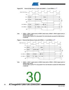 浏览型号ATMEGA2560-16AU-SL383的Datasheet PDF文件第30页