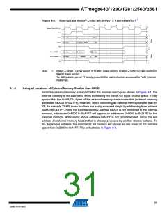 浏览型号ATMEGA2560-16AU-SL383的Datasheet PDF文件第31页