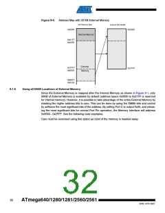 浏览型号ATMEGA2560-16AU-SL383的Datasheet PDF文件第32页