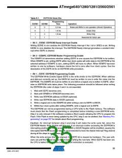 浏览型号ATMEGA2560-16AU-SL383的Datasheet PDF文件第35页