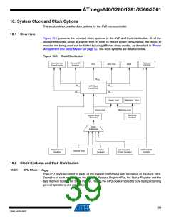 浏览型号ATMEGA2560-16AU-SL383的Datasheet PDF文件第39页