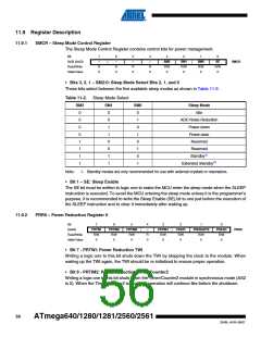 浏览型号ATMEGA2560-16AU-SL383的Datasheet PDF文件第56页