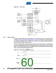 浏览型号ATMEGA2560-16AU-SL383的Datasheet PDF文件第60页