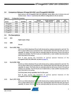 浏览型号ATMEGA2560-16AU-SL383的Datasheet PDF文件第7页