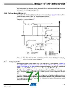 浏览型号ATMEGA2560-16AU-SL383的Datasheet PDF文件第71页
