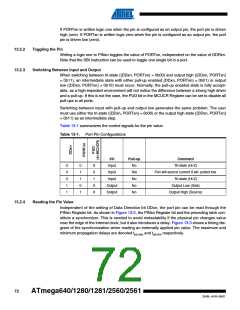 浏览型号ATMEGA2560-16AU-SL383的Datasheet PDF文件第72页