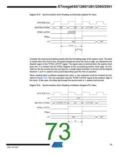 浏览型号ATMEGA2560-16AU-SL383的Datasheet PDF文件第73页